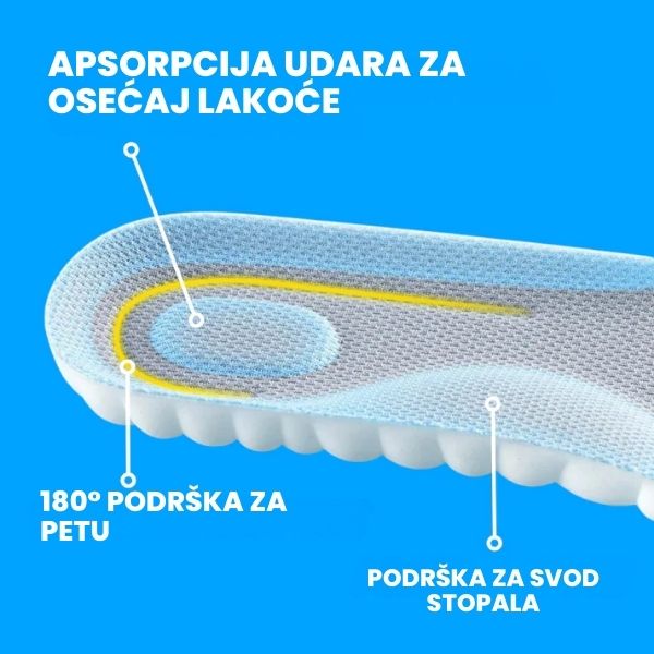 CLOUDSTEP